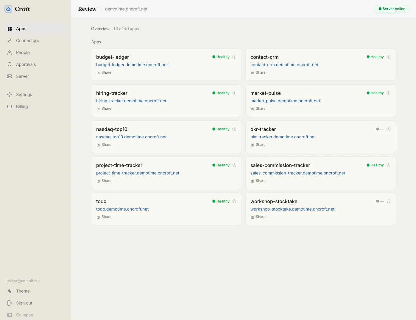 The Croft launchpad - every app you've built listed in one place, each live at its own address with a health status and a Share button, all behind one sign-on.