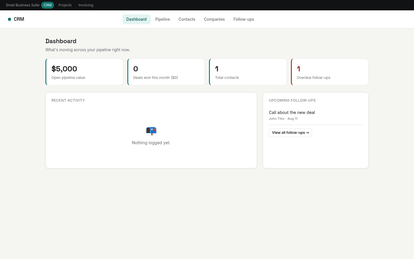 CRM built on Croft. Contacts, companies, a deal pipeline, an activity log, and follow-up tasks for a small services firm.