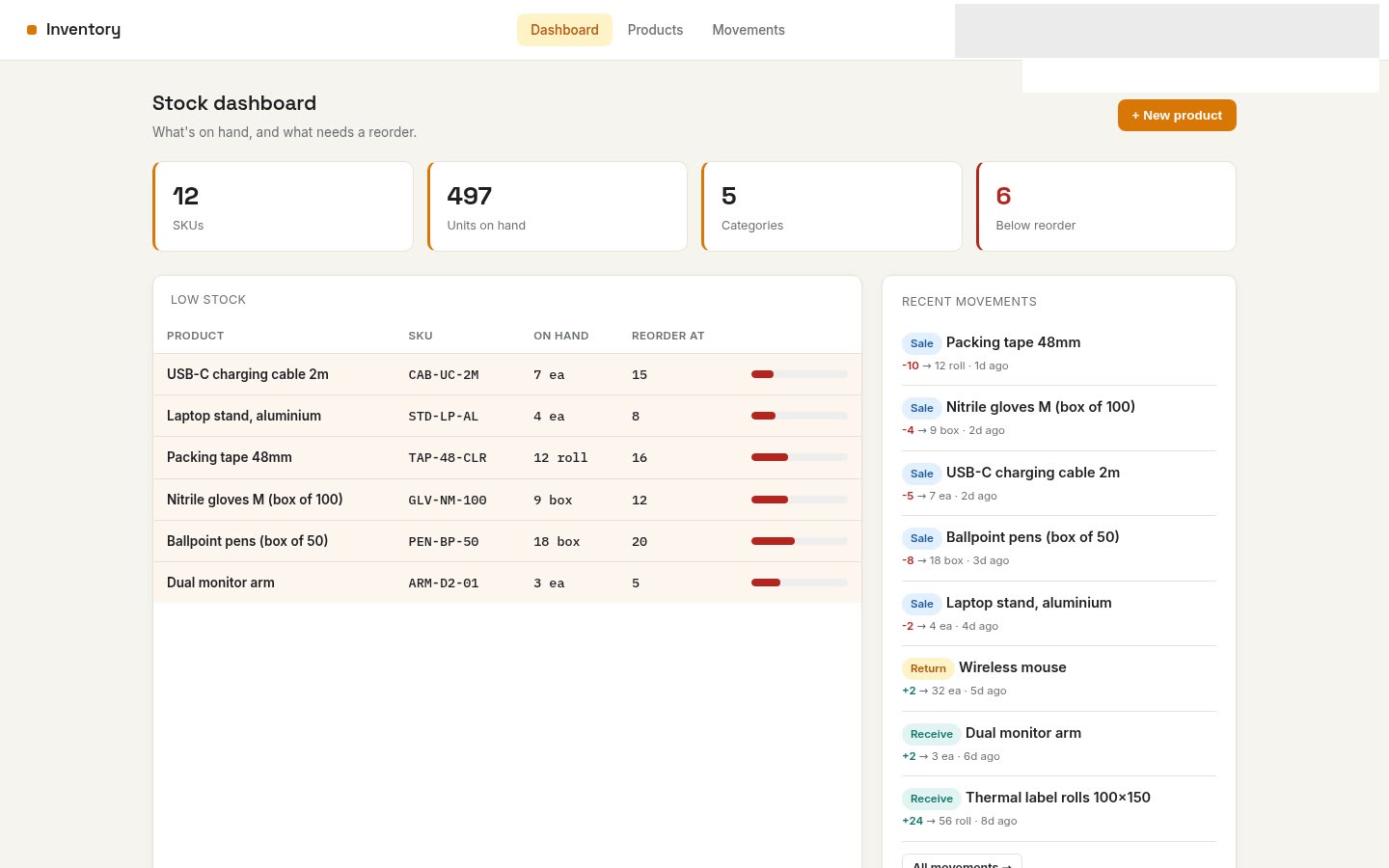 Inventory built on Croft. Products, SKUs, stock levels, reorder thresholds, movements, and a low-stock dashboard.