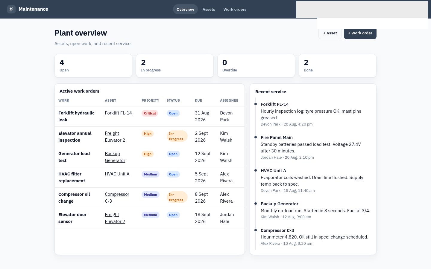 Maintenance built on Croft. Assets plus work orders with priority, status, due date, and assignee, and a service history.