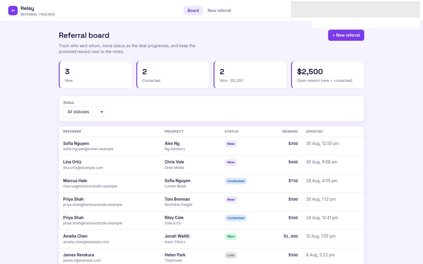 Referrals built on Croft. A referral tracker with referrer, prospect, new through lost statuses, and a reward and notes.
