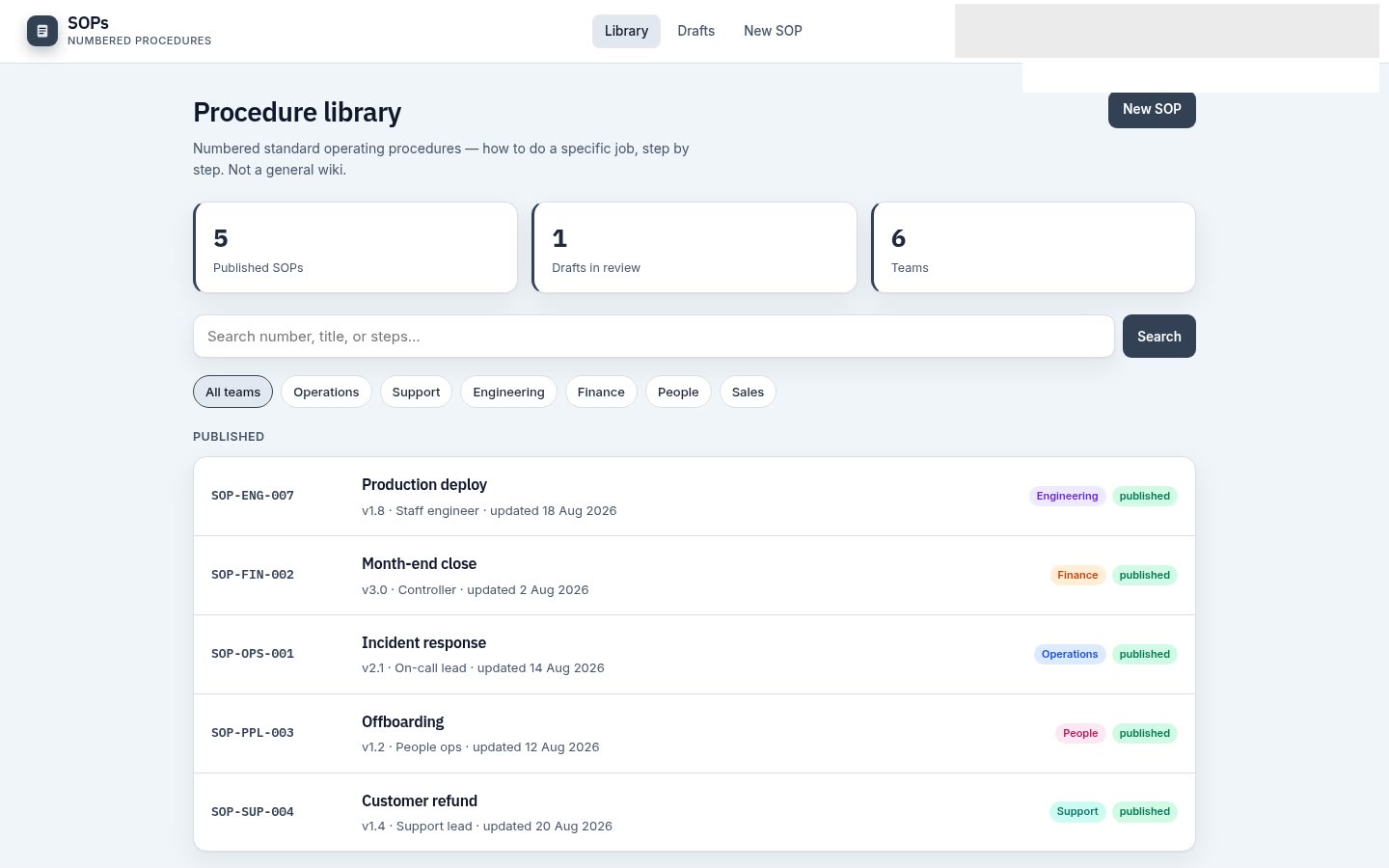 SOPs built on Croft. A numbered procedure library with team, version, draft or published, and search.