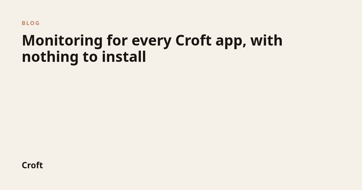 Monitoring for every Croft app, with nothing to install